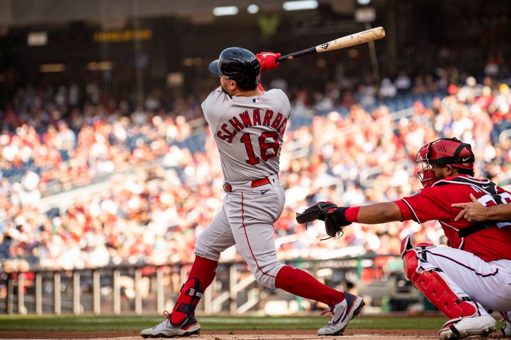 Los Medias rojas pasaron sobre los&nbsp;Yankees